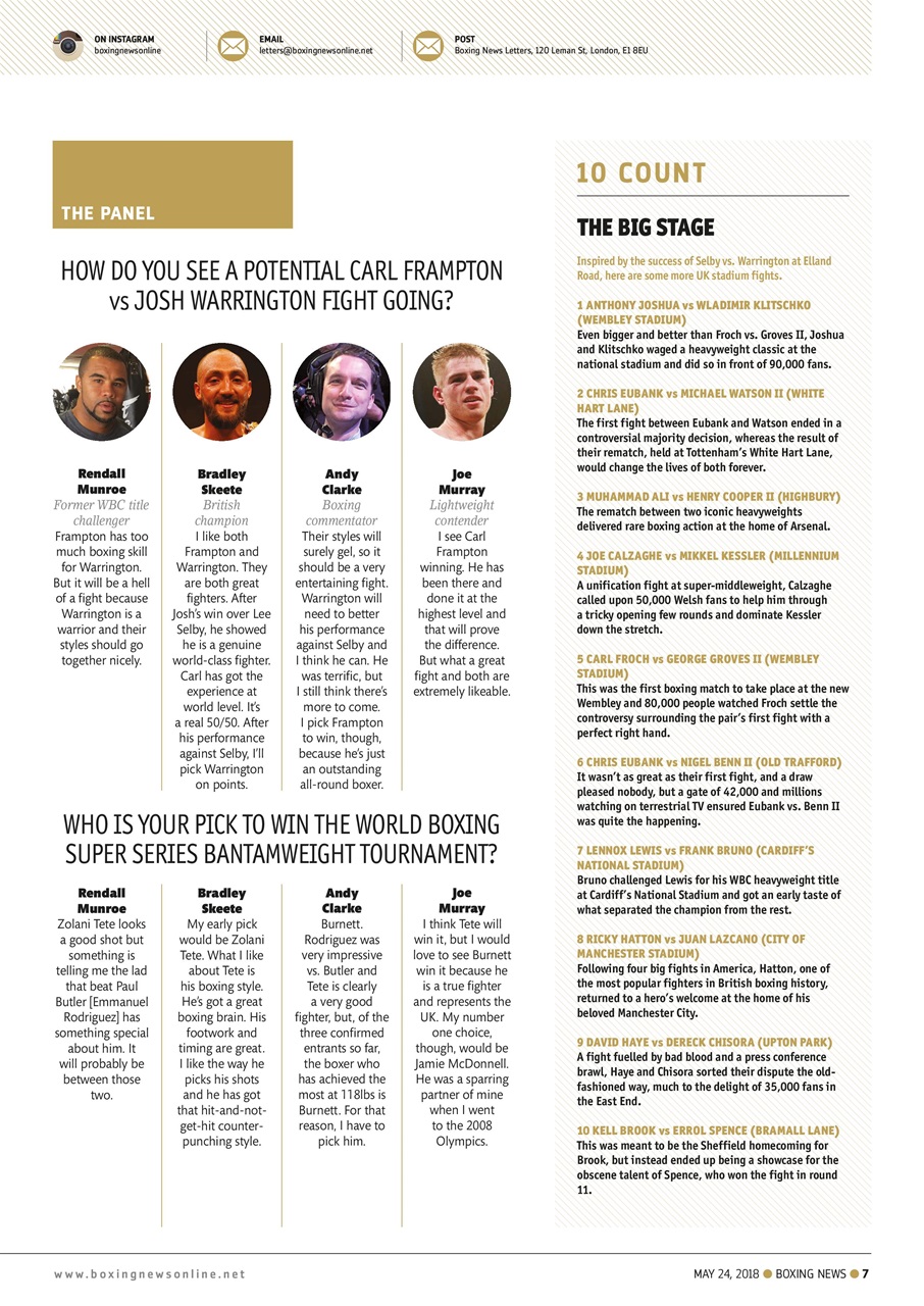 Boxing News Preview Pages
