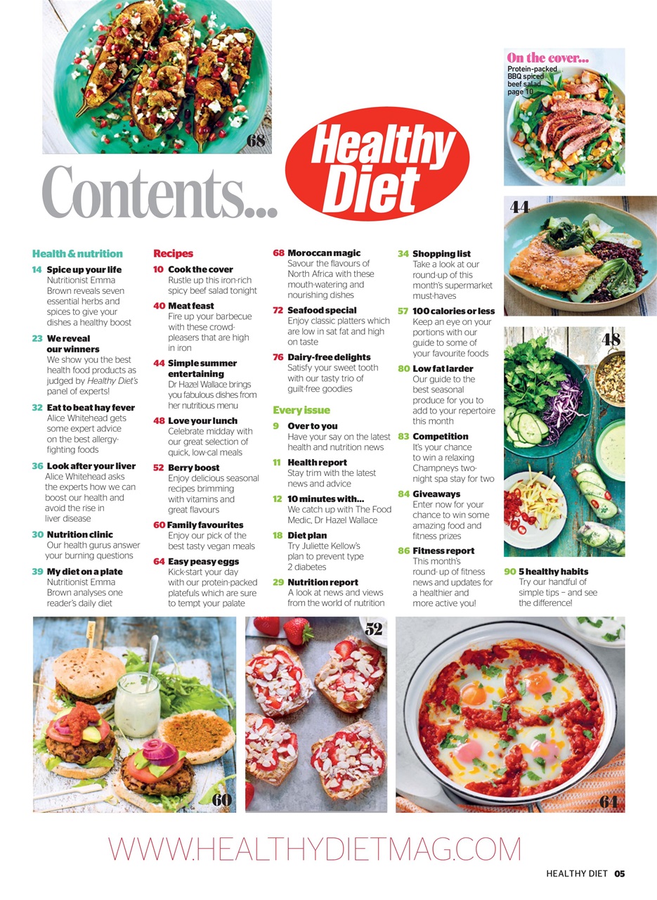 Healthy Diet Preview Pages