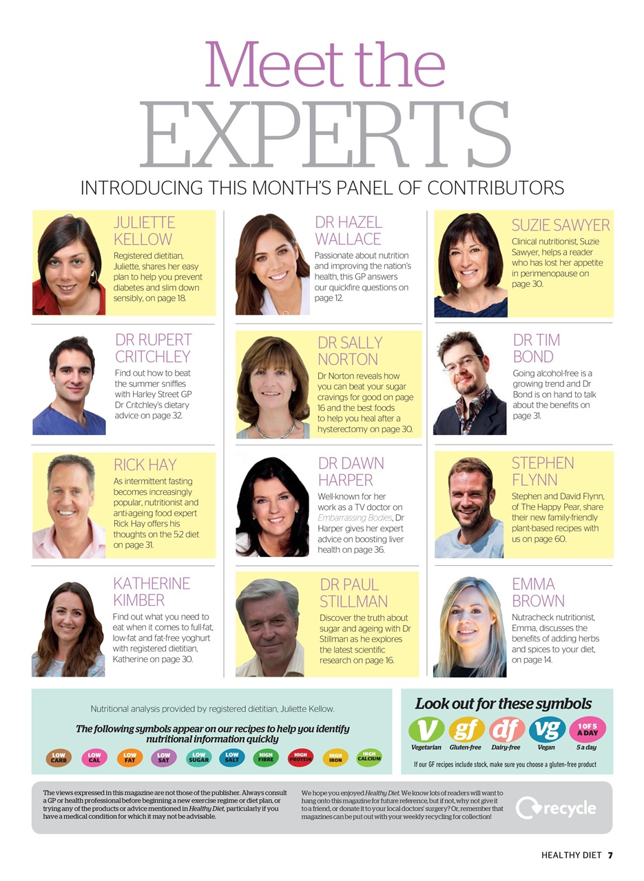 Healthy Diet Preview Pages