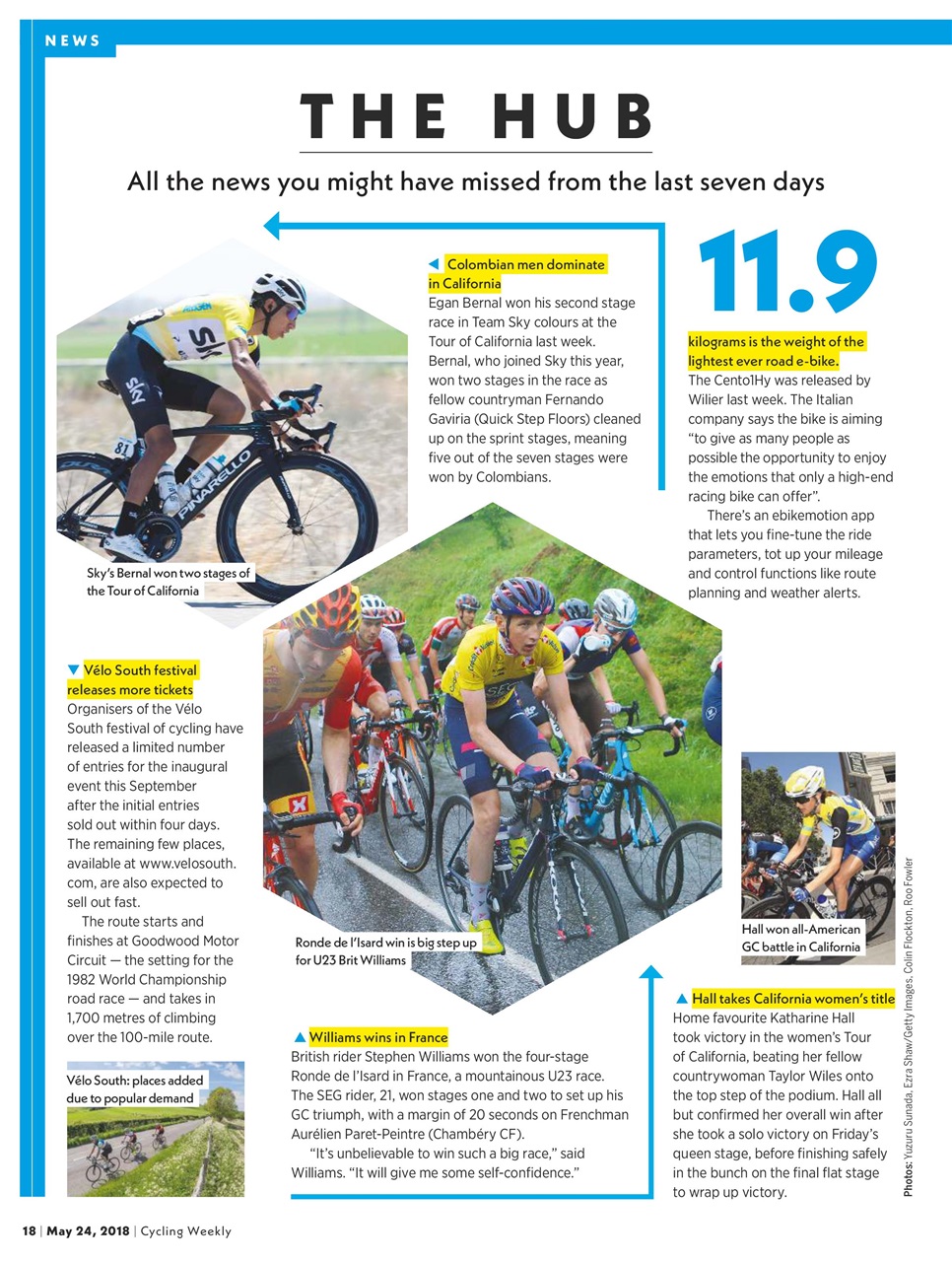 Cycling Weekly Preview Pages
