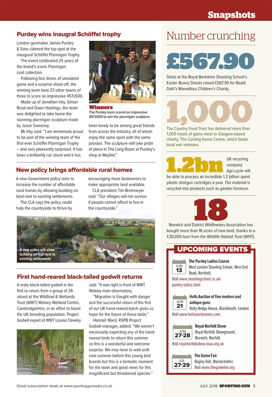 Sporting Gun Preview Pages