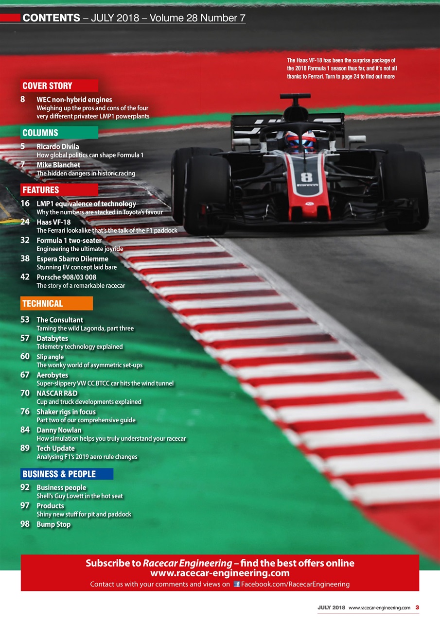 Racecar Engineering Preview Pages