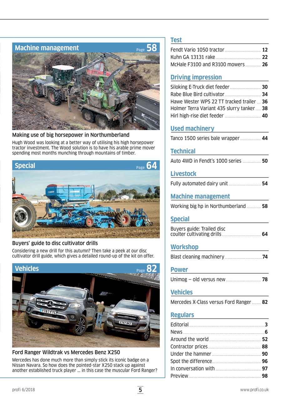 Profi International Preview Pages