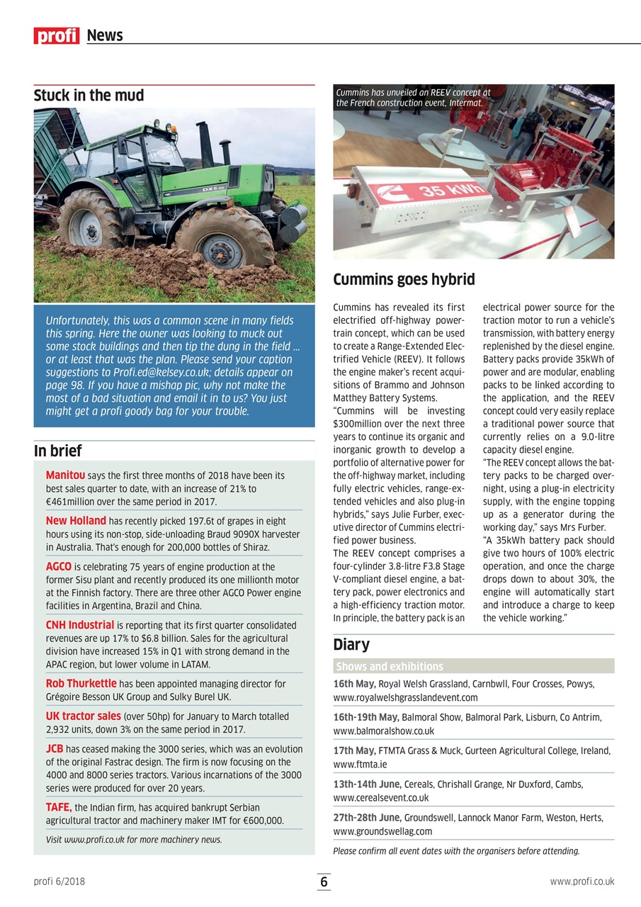 Profi International Preview Pages