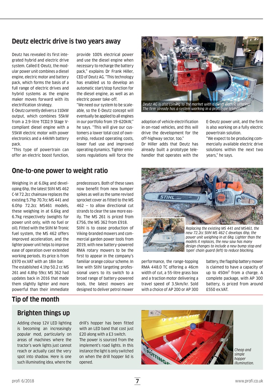 Profi International Preview Pages