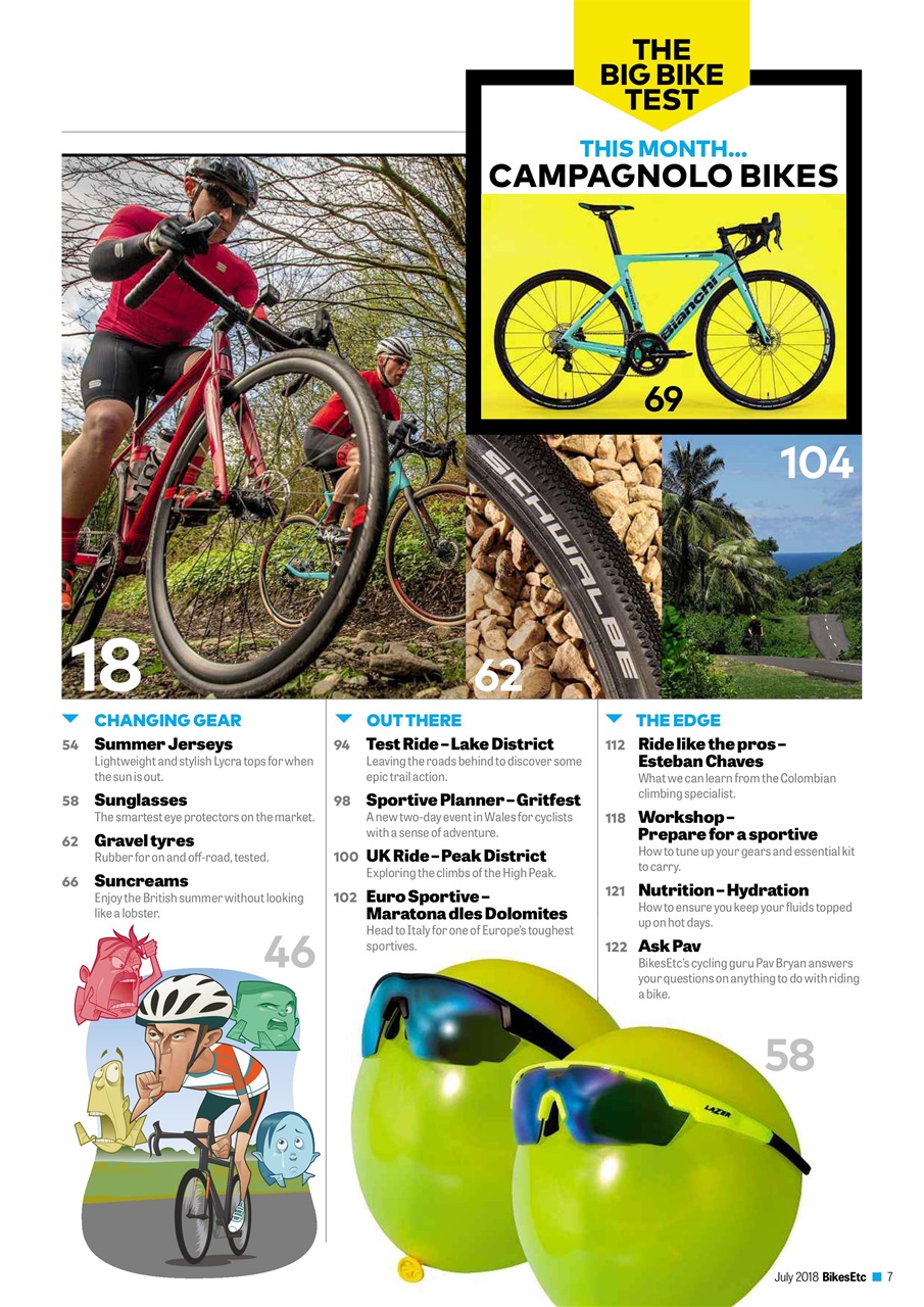 Bikes Etc Preview Pages