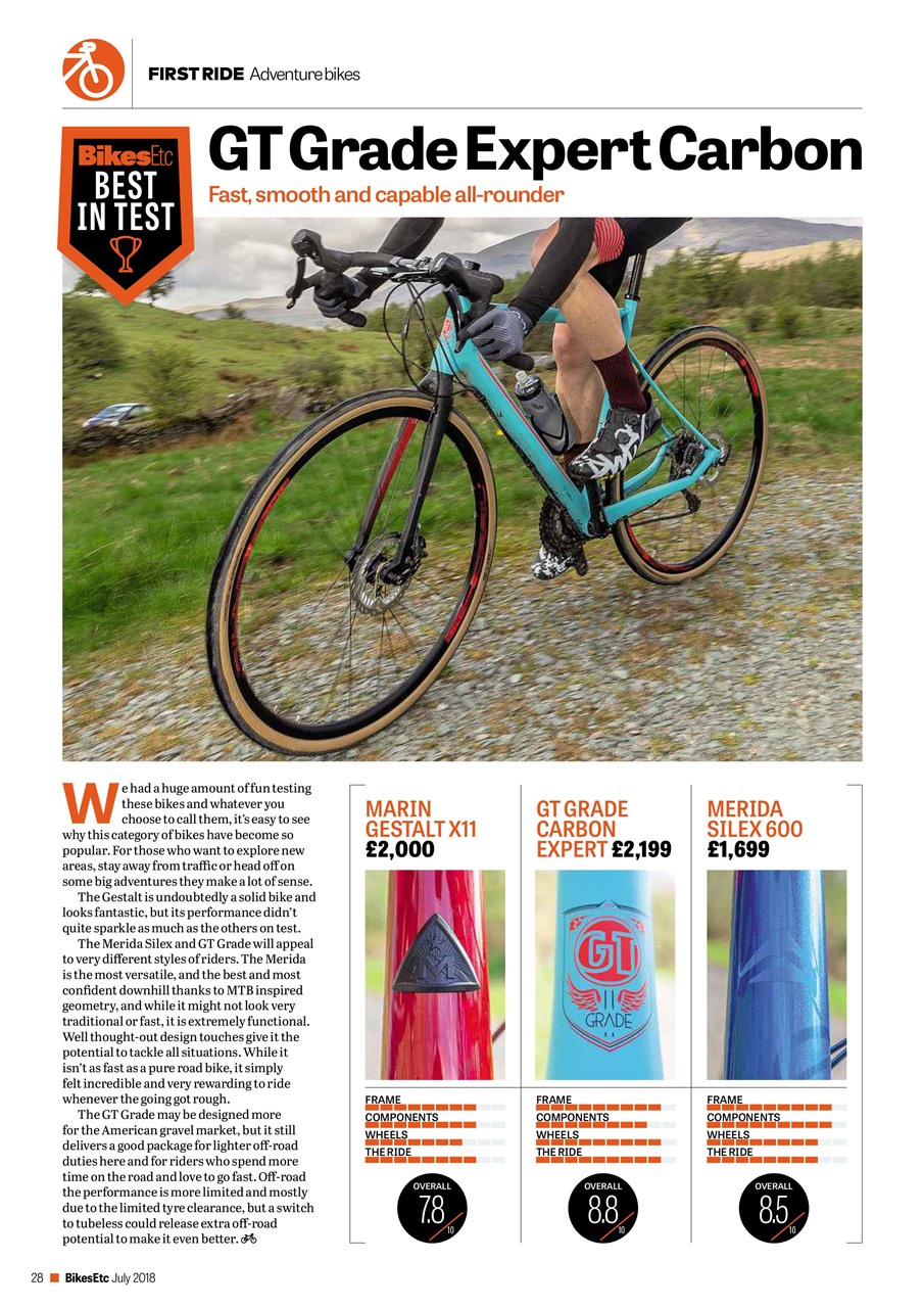 Bikes Etc Preview Pages