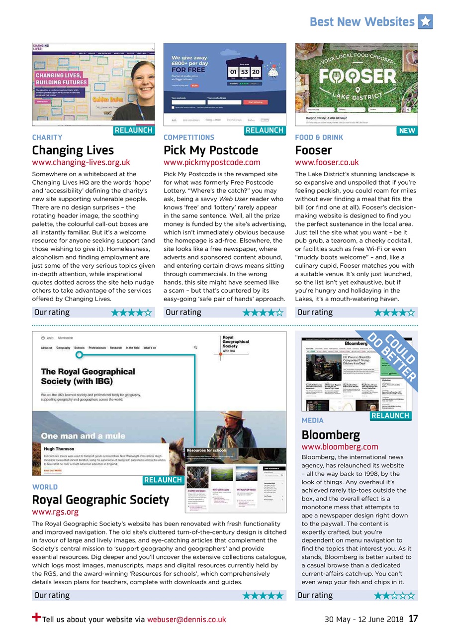 Webuser Preview Pages