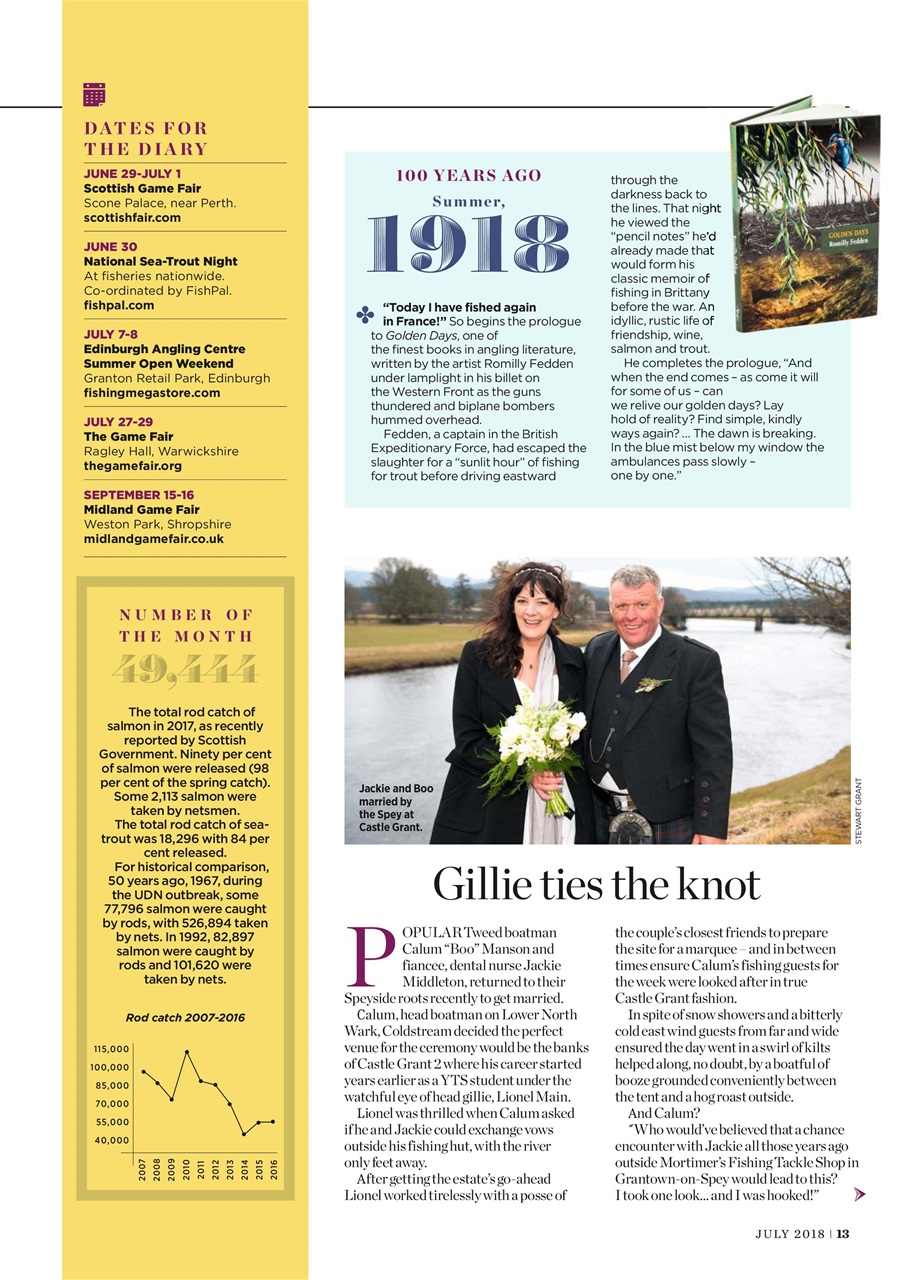 Trout & Salmon Preview Pages