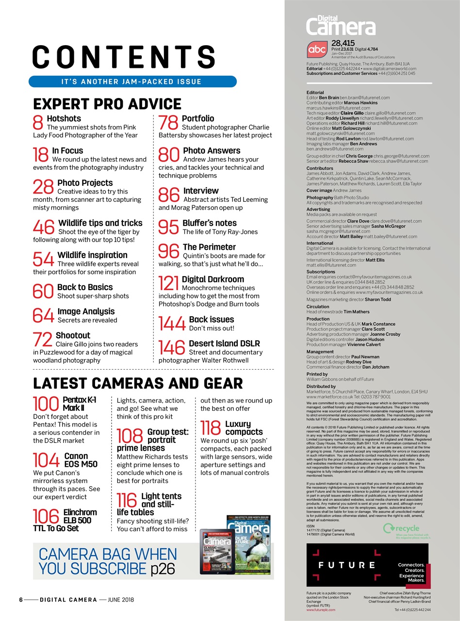 Digital Camera Magazine Preview Pages