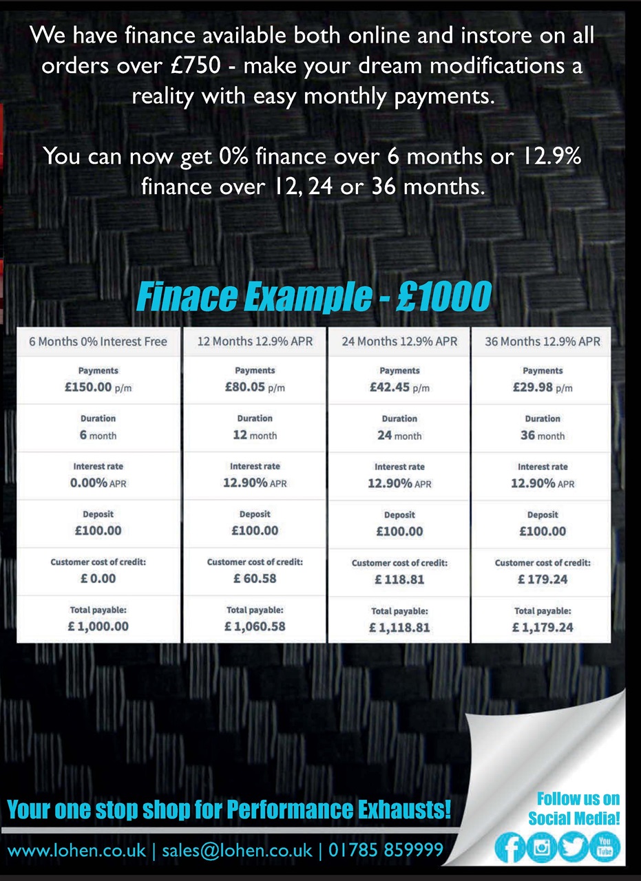 Performance Mini Preview Pages