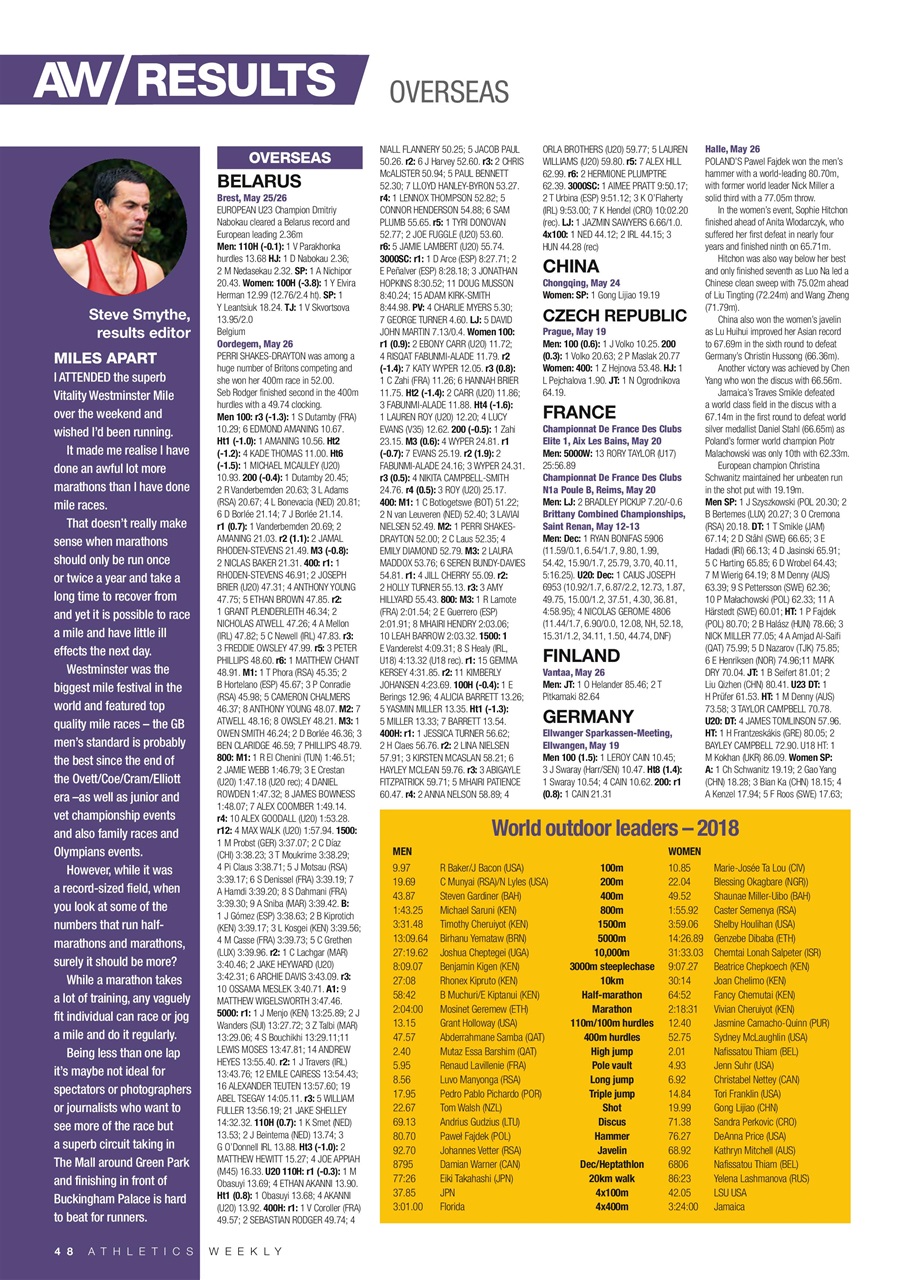 AW – Athletics Weekly Magazine Preview Pages