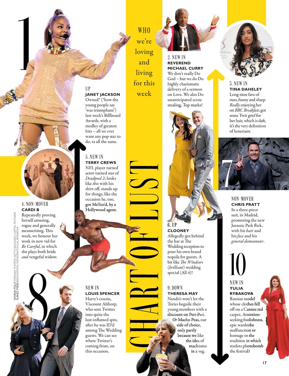 Grazia Preview Pages