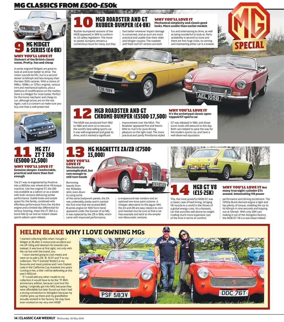 Classic Car Weekly Preview Pages