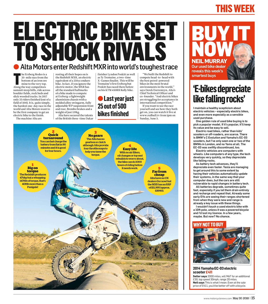 MCN Preview Pages