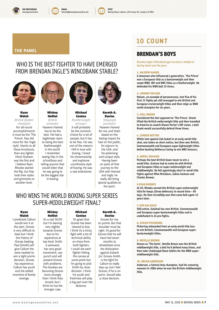 Boxing News Preview Pages