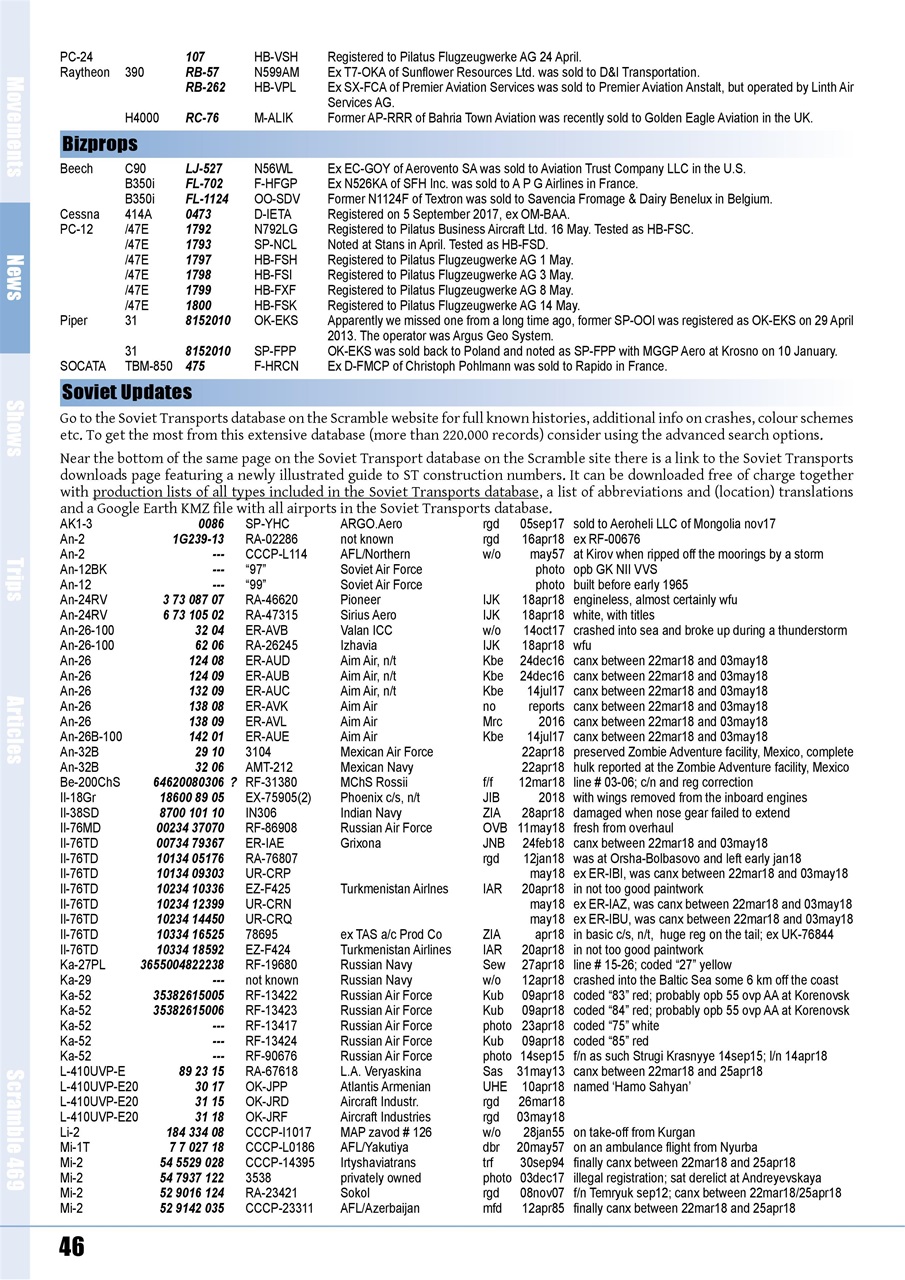 Scramble Magazine Preview Pages