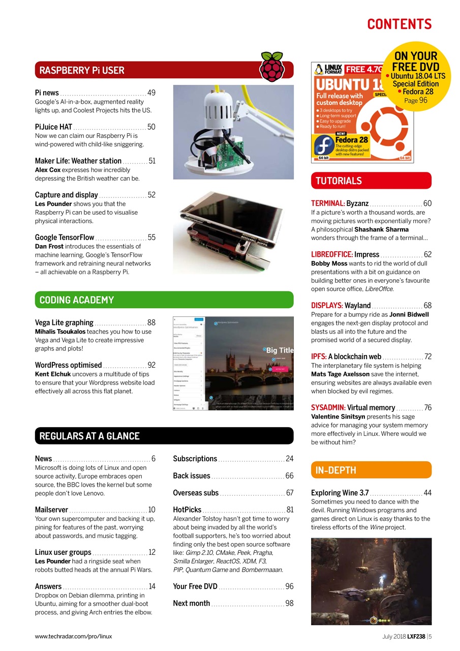 Linux Format Preview Pages