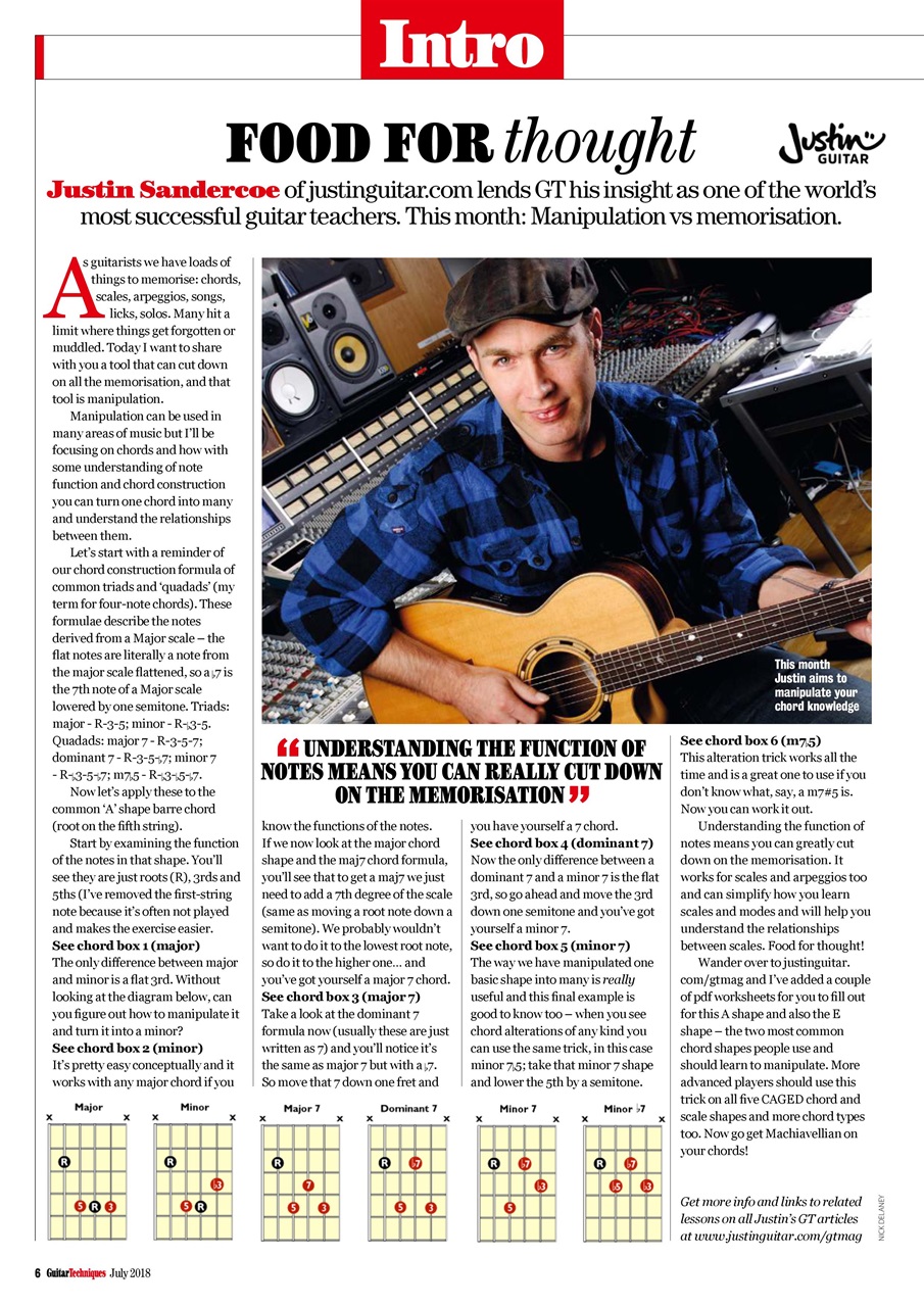 Guitar Techniques Preview Pages