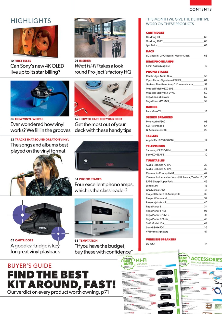What HiFi Preview Pages