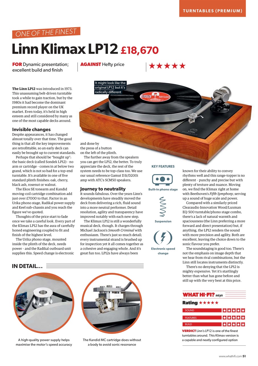 What HiFi Preview Pages