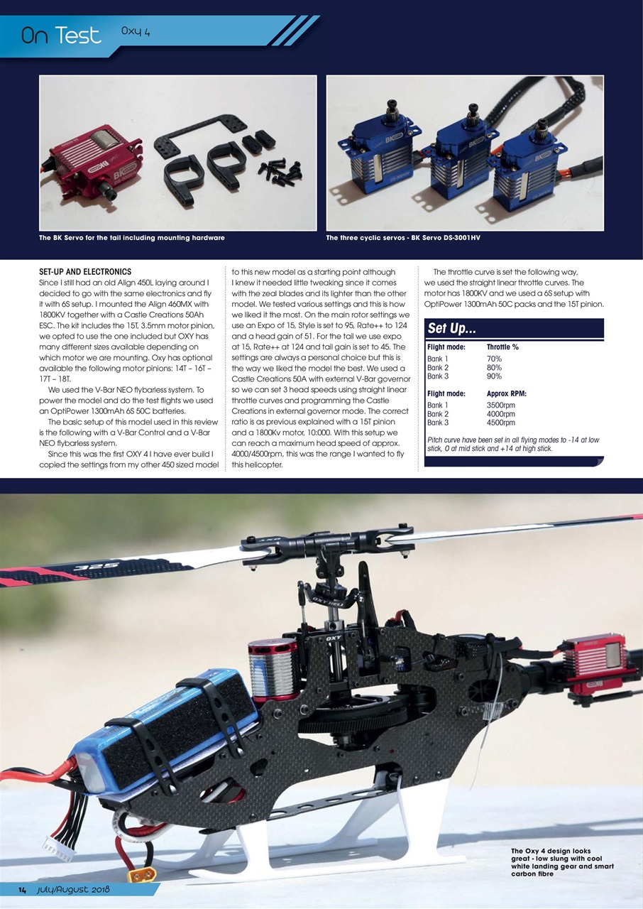 Radio Control Rotor World Preview Pages