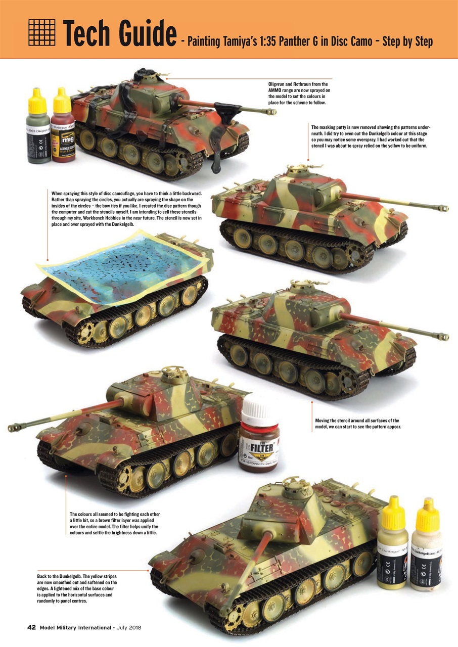 Model Military International Preview Pages