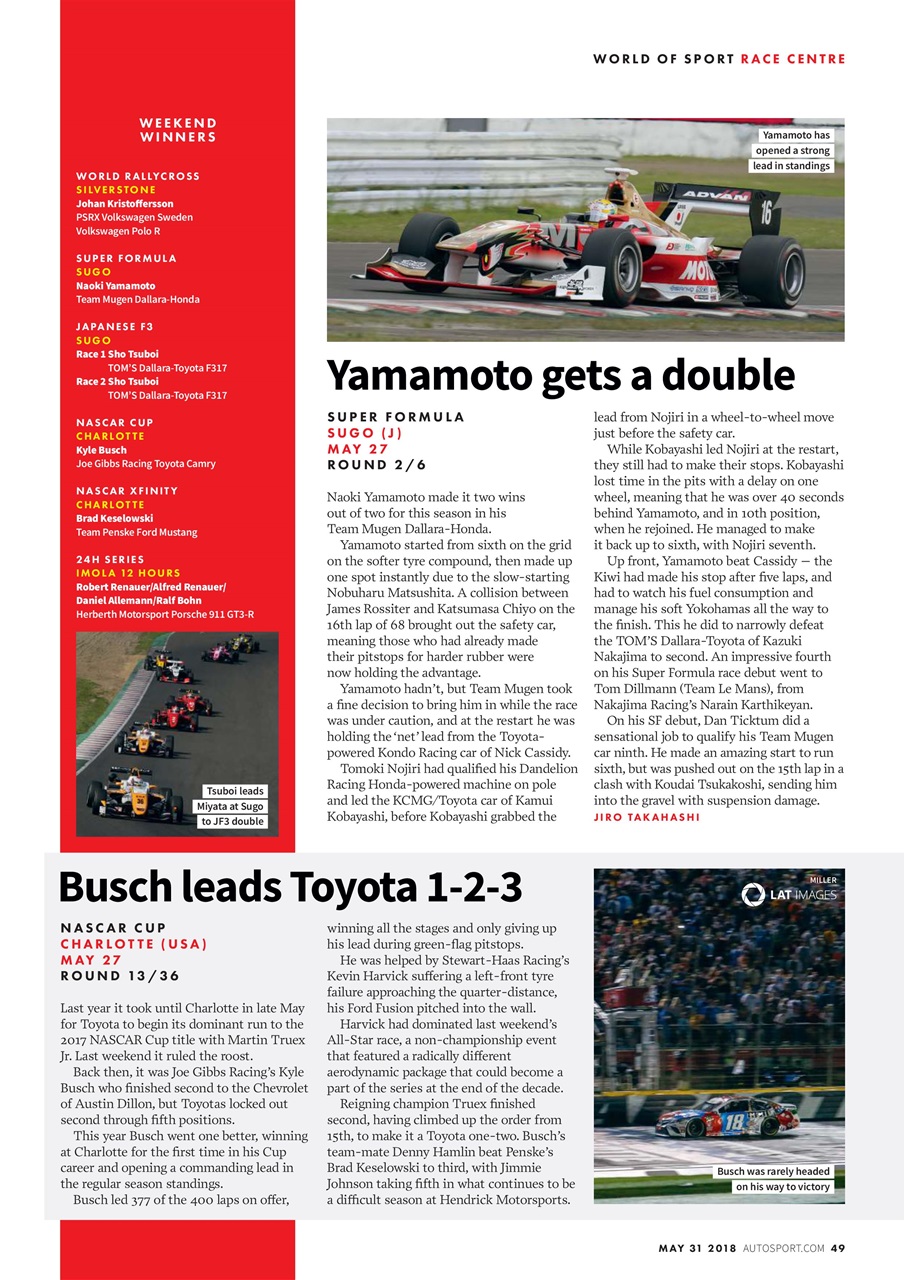 Autosport Preview Pages
