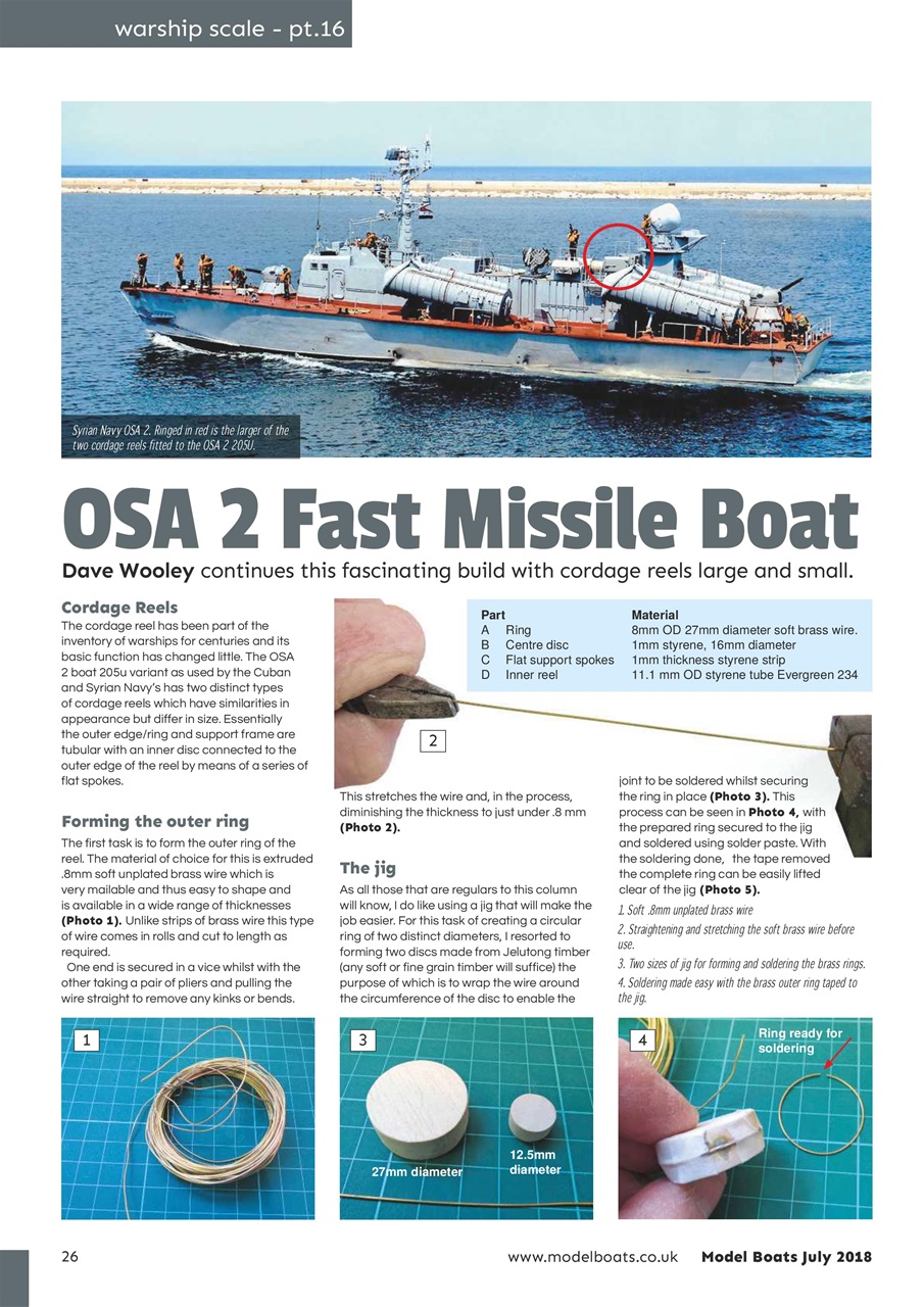 Model Boats Preview Pages