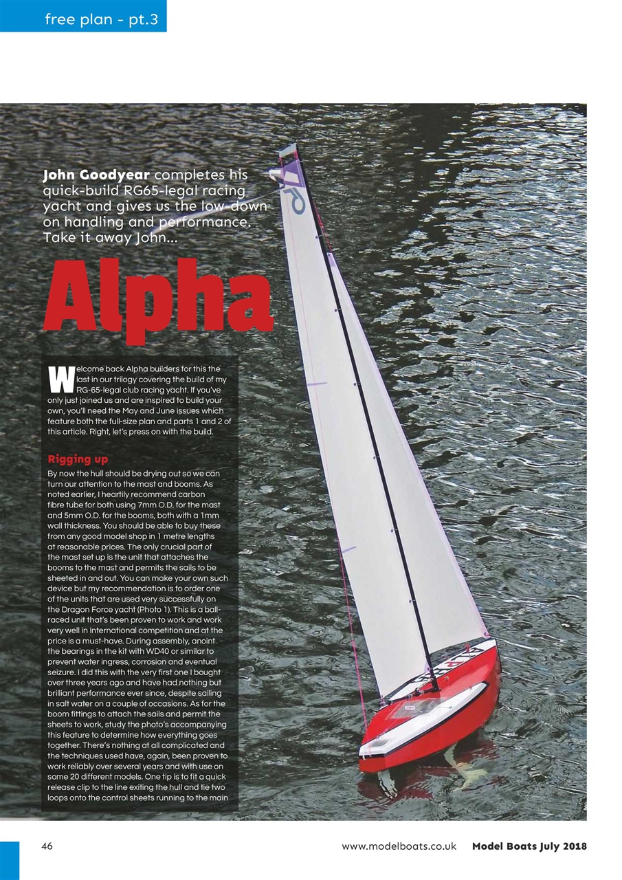 Model Boats Preview Pages