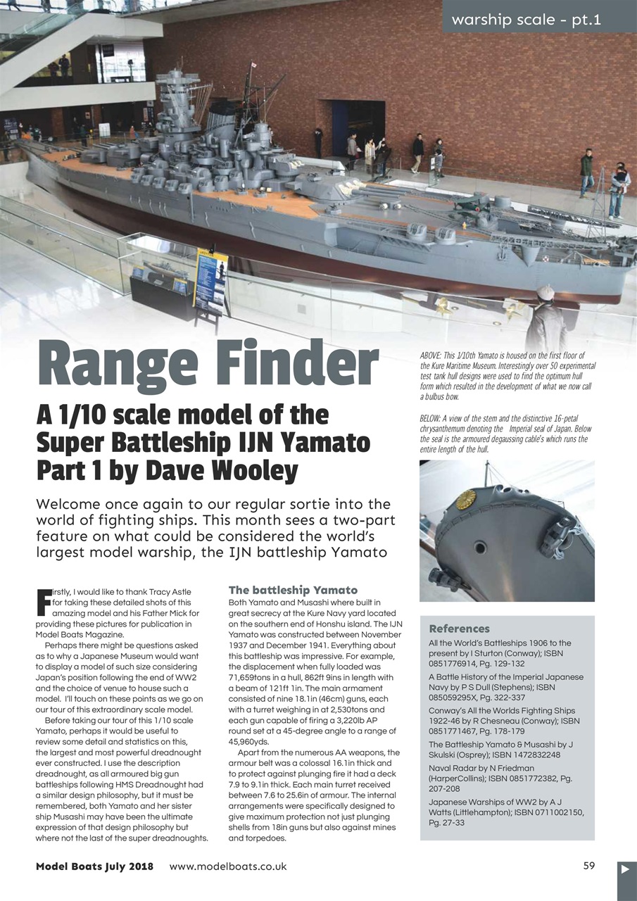 Model Boats Preview Pages