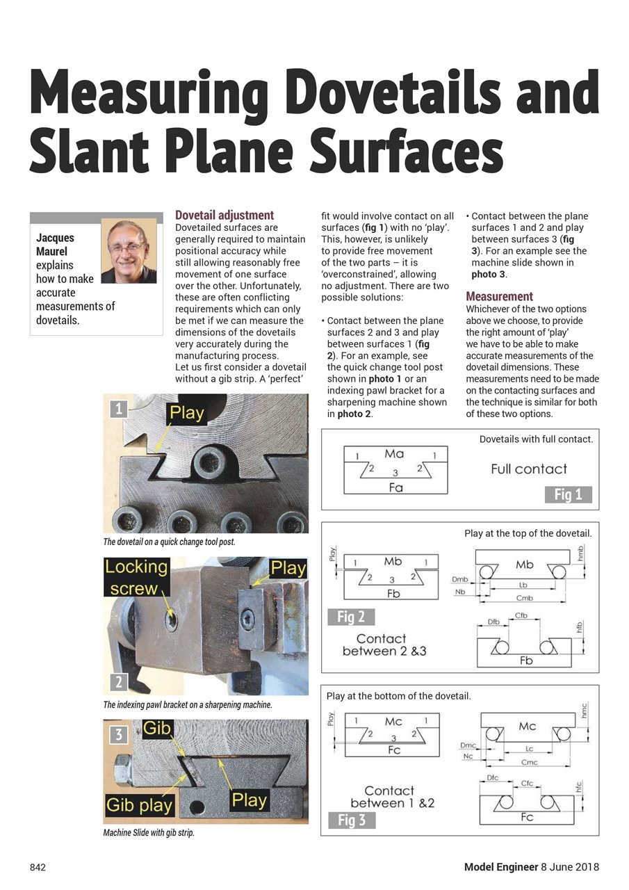Model Engineer Preview Pages