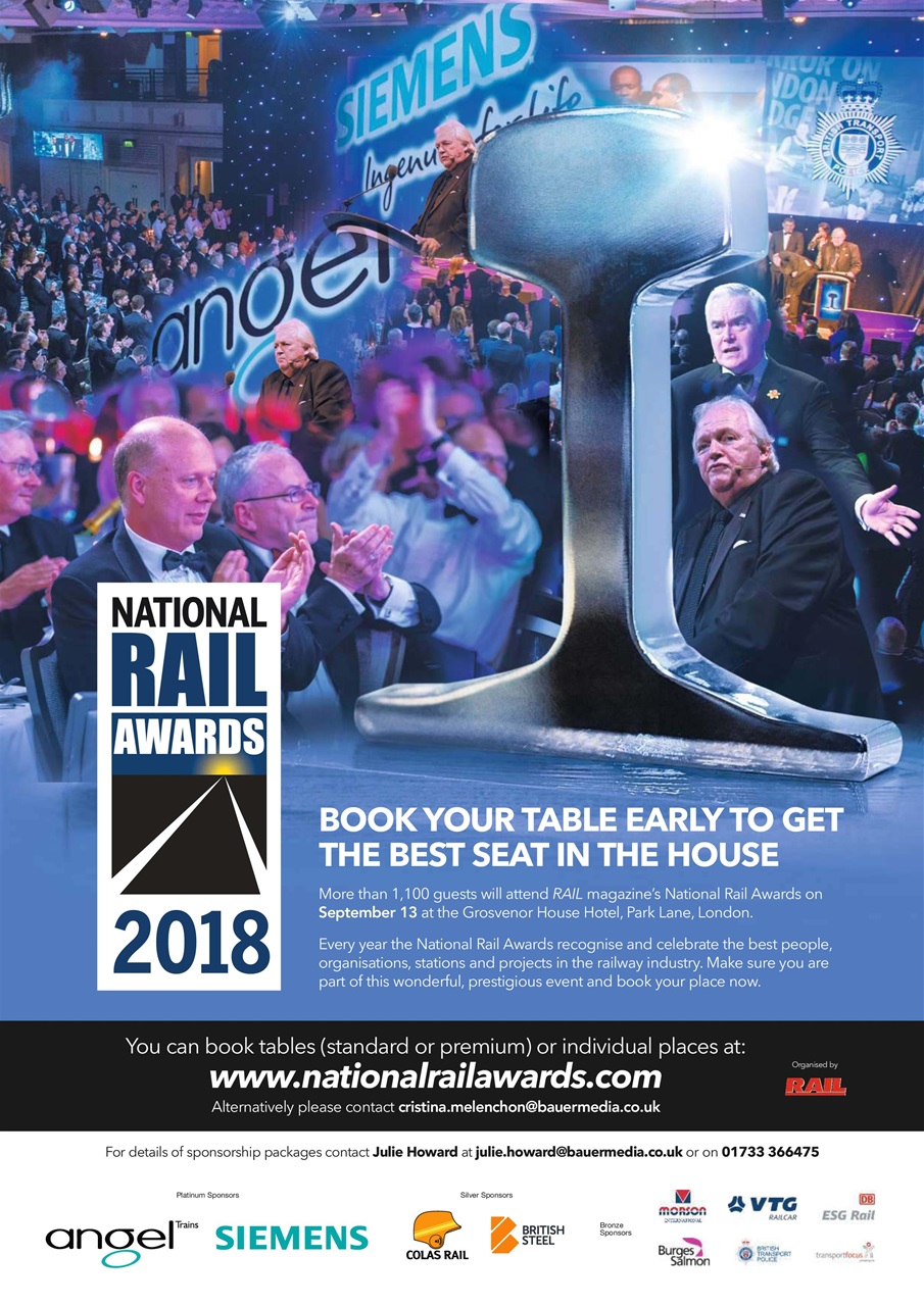 Rail Preview Pages