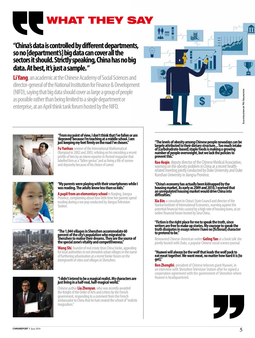 China Report Preview Pages