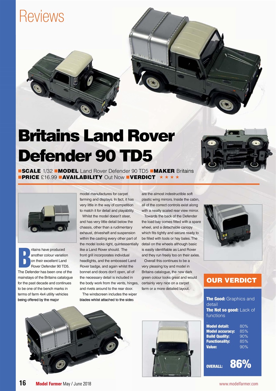 Model Farmer Magazine Preview Pages