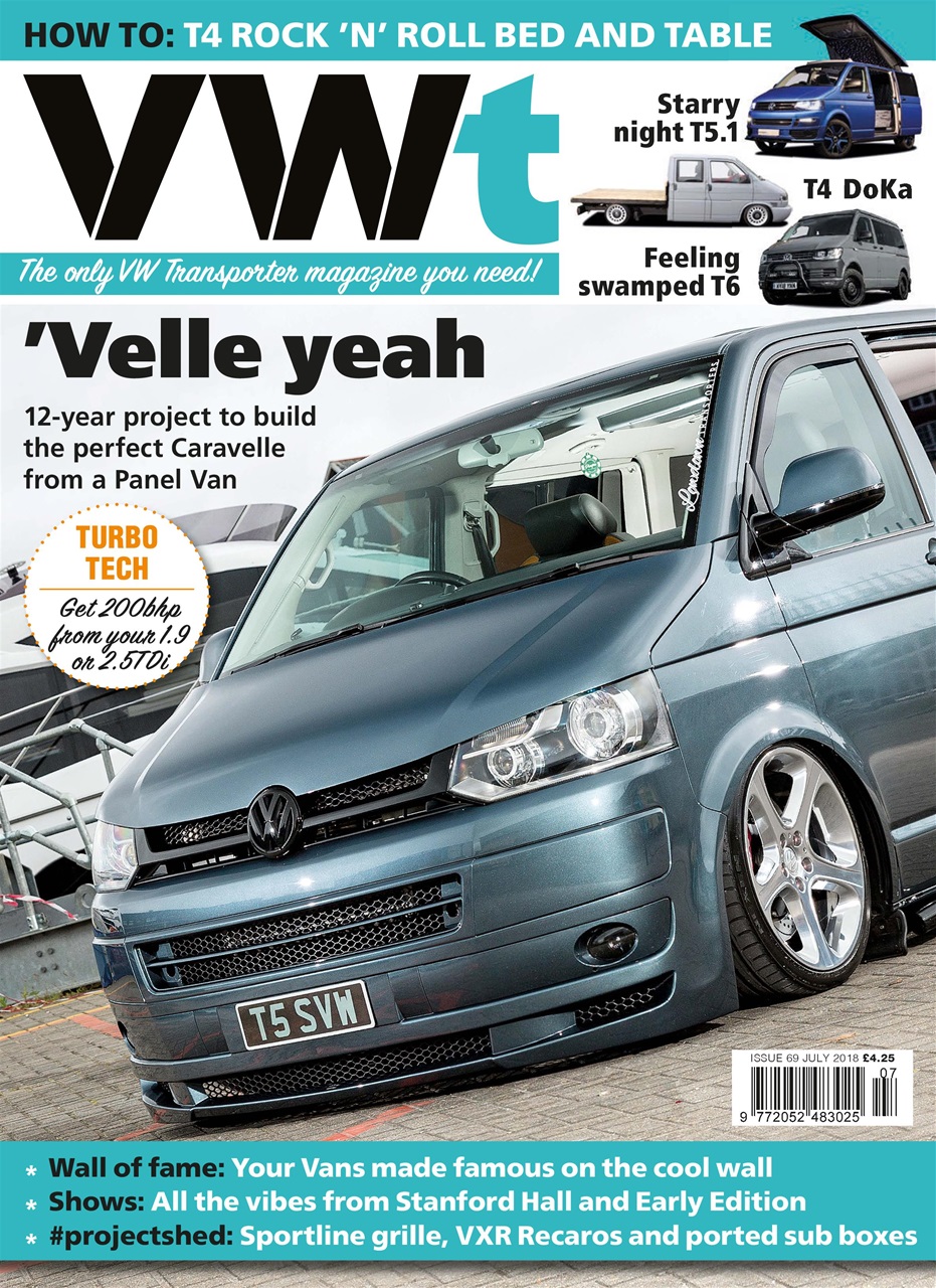 VWt Magazine Preview Pages