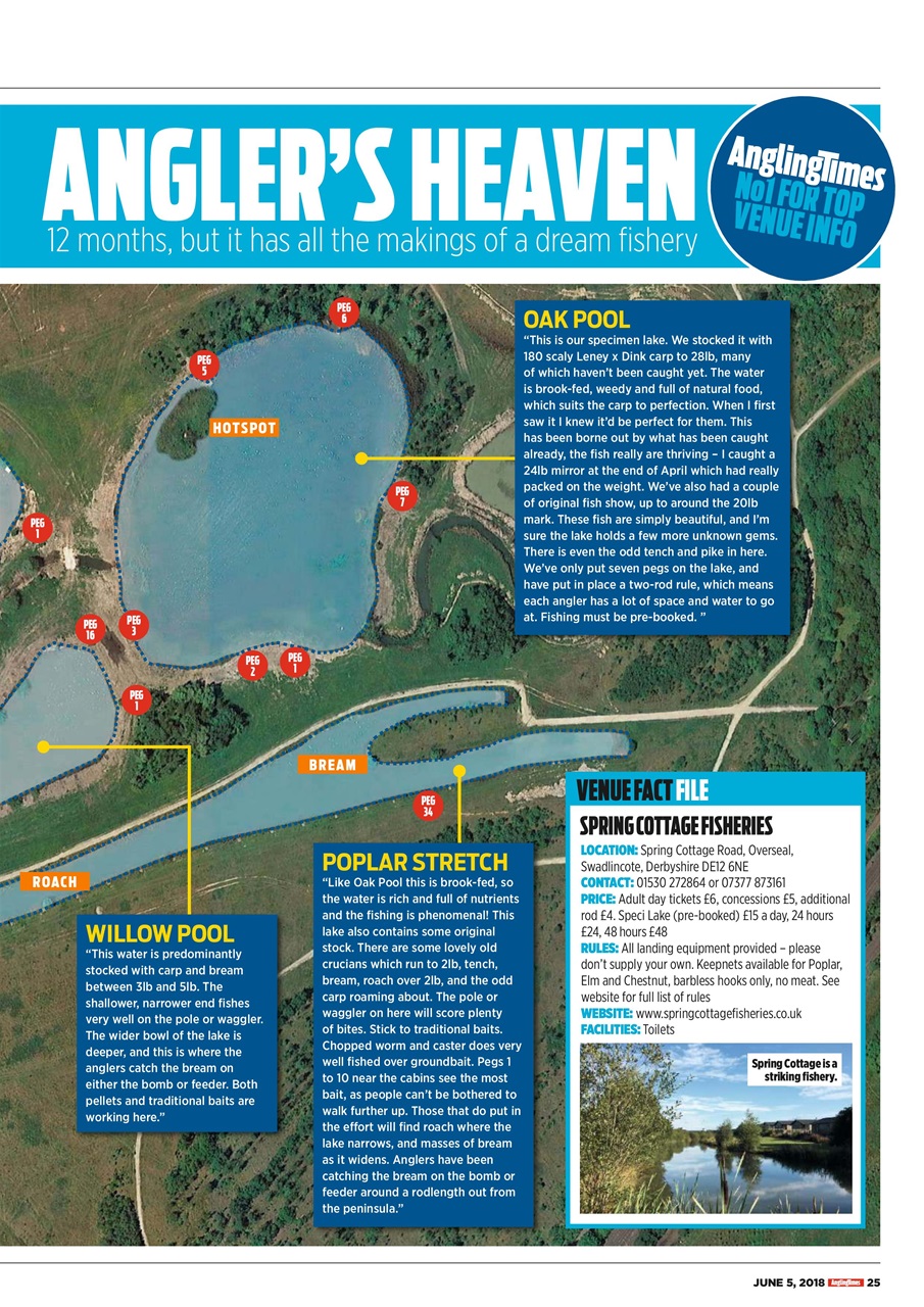 Angling Times Preview Pages