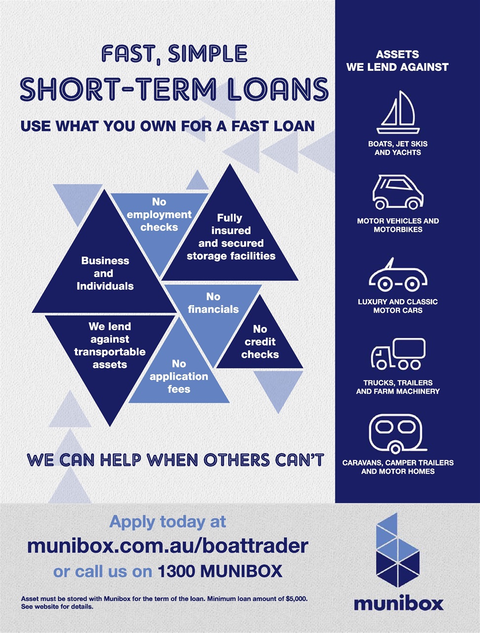 Boat Trader Australia Preview Pages