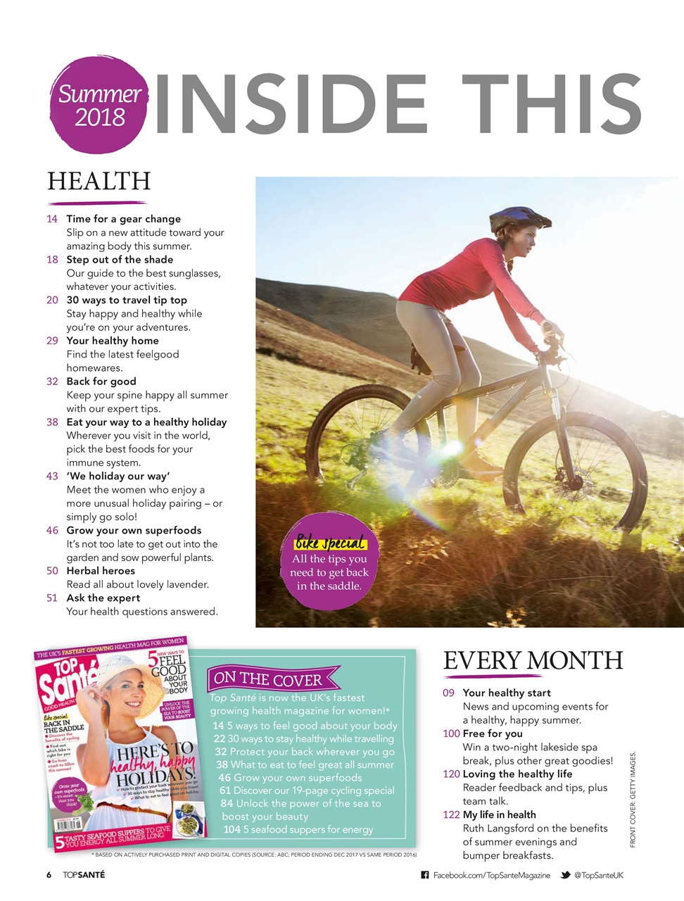 Top Sante Preview Pages