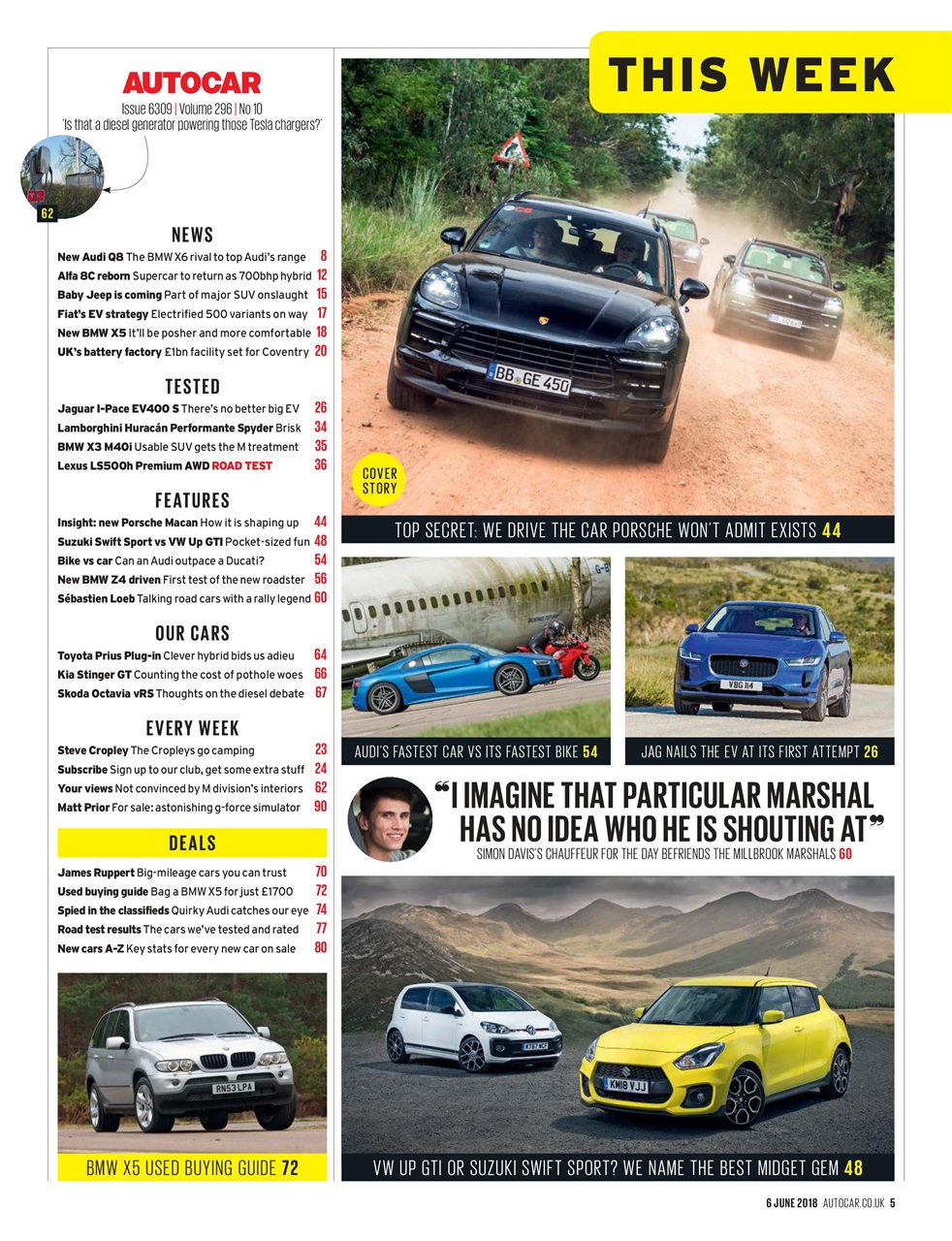 Autocar Preview Pages