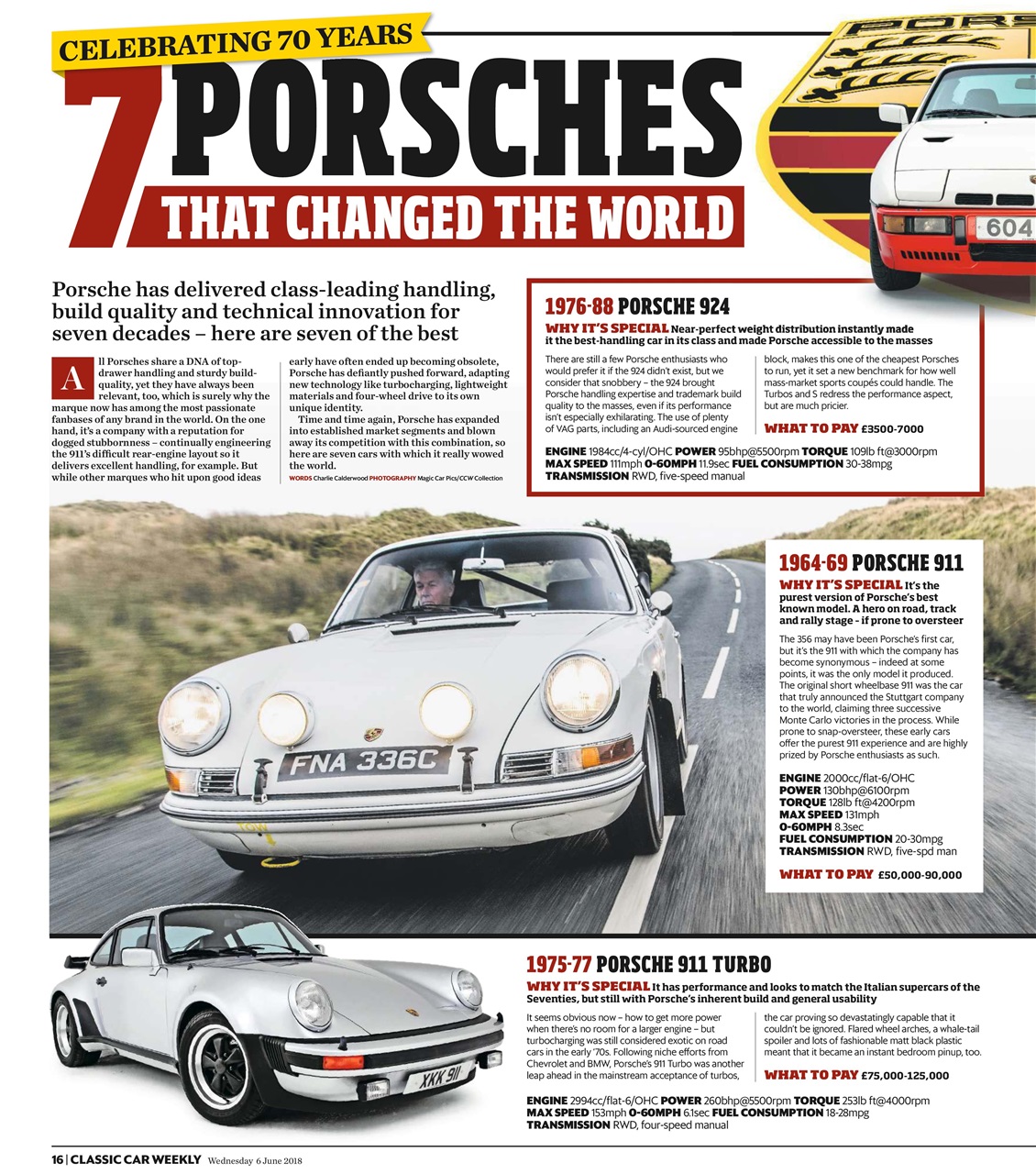 Classic Car Weekly Preview Pages