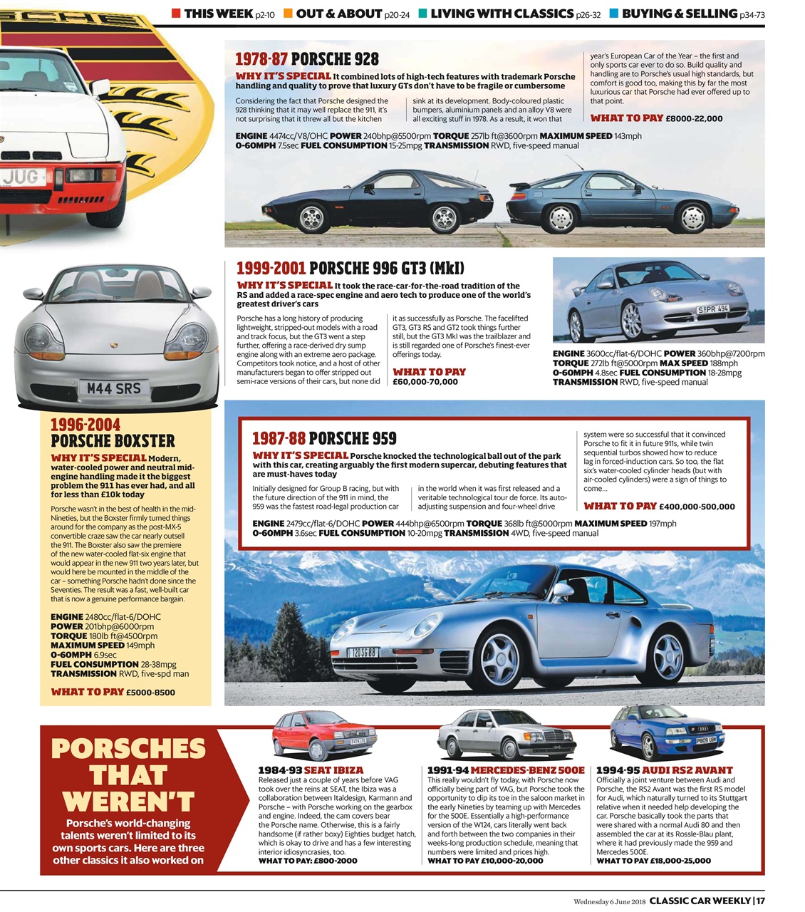 Classic Car Weekly Preview Pages