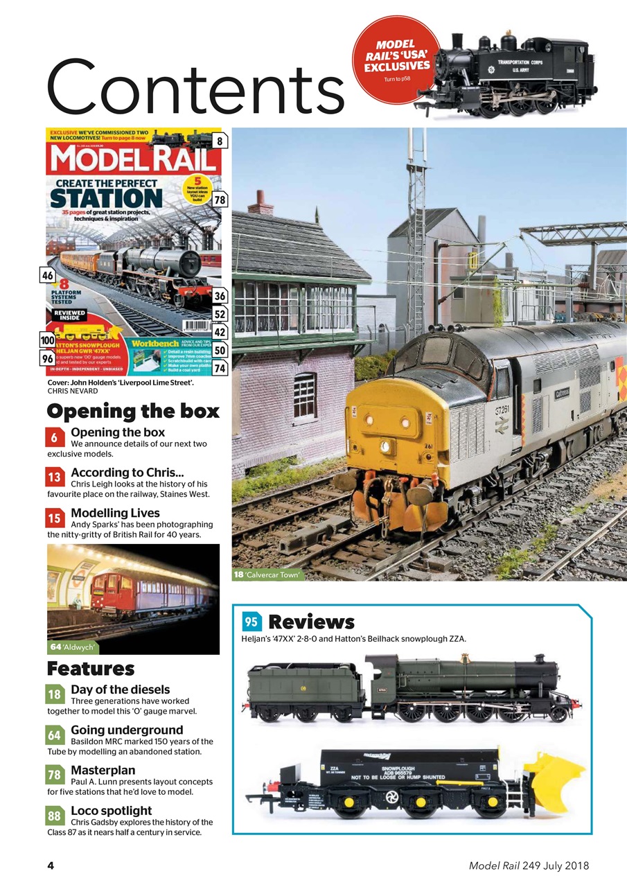 Model Rail Preview Pages