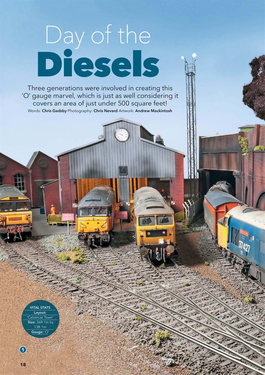 Model Rail Preview Pages