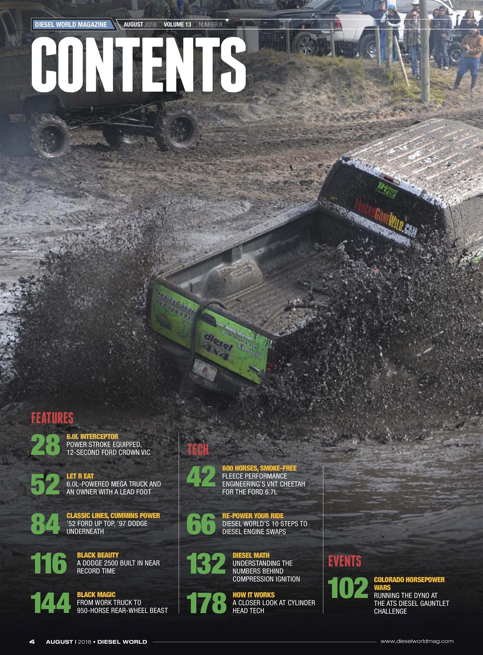 Diesel World Preview Pages