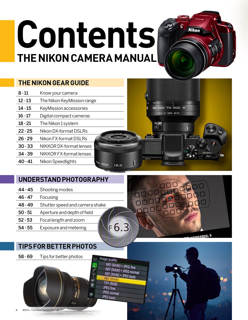 Digital Camera User Preview Pages