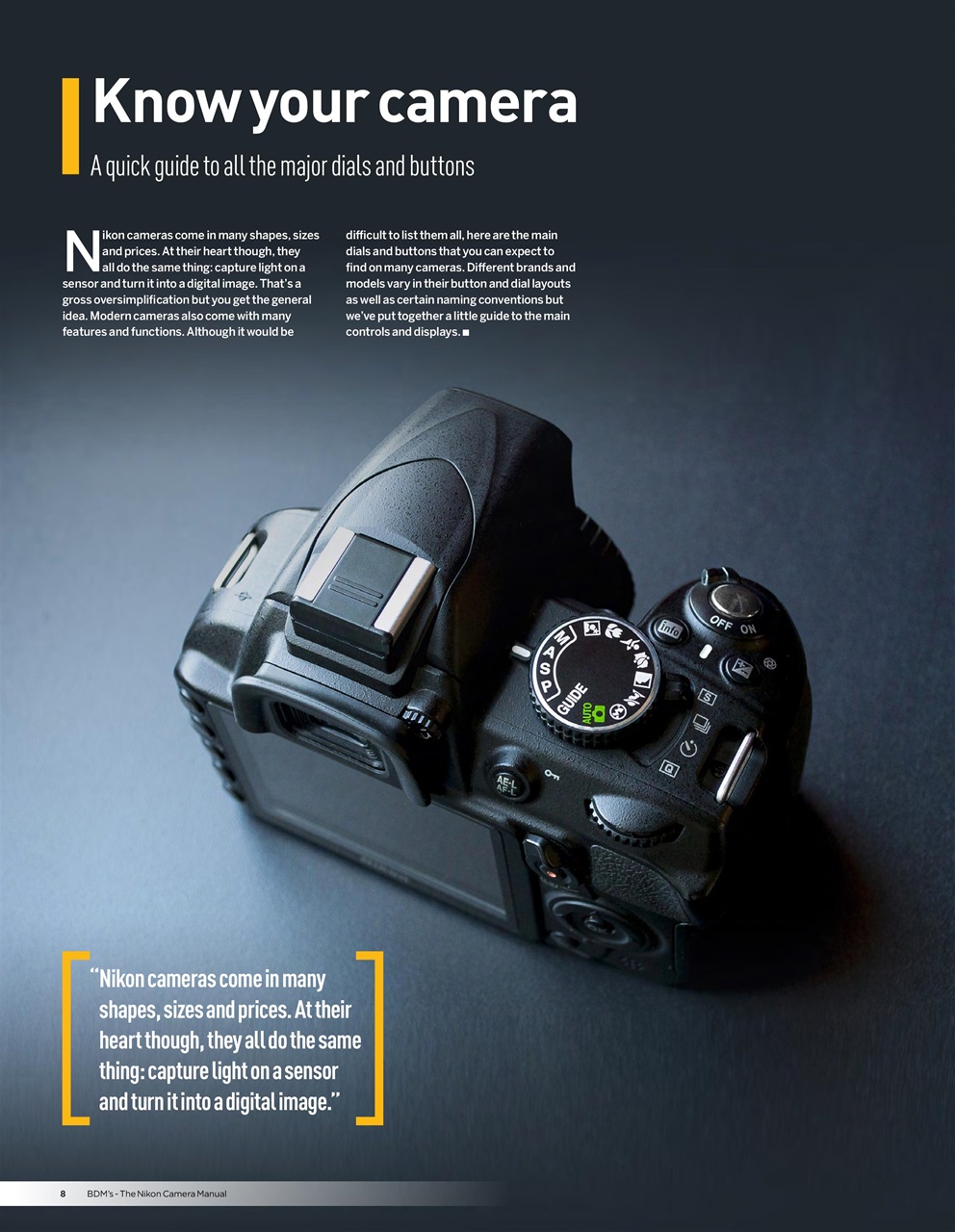 Digital Camera User Preview Pages