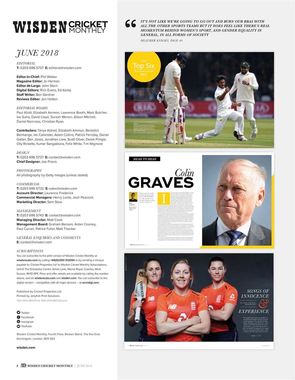 Wisden Cricket Monthly Preview Pages