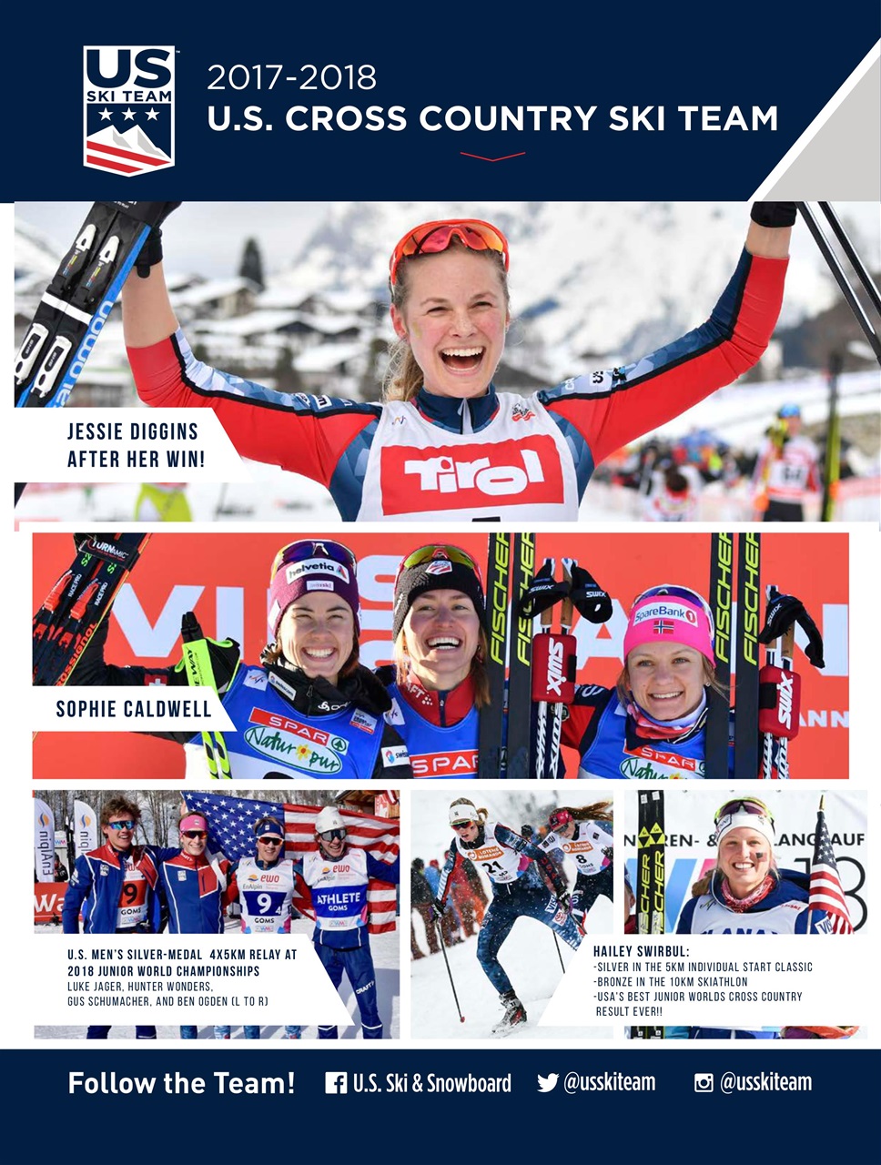 SkiTrax Preview Pages