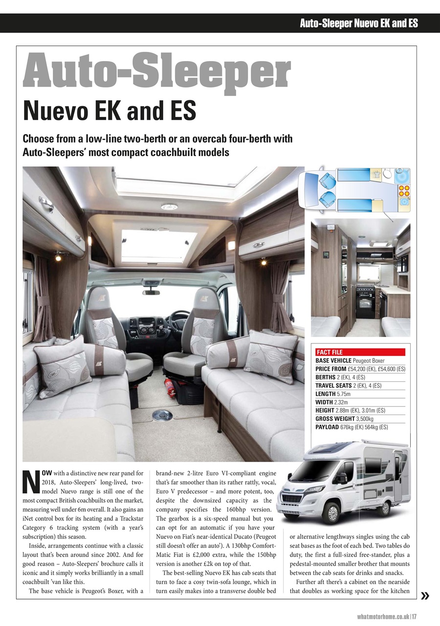 What Motorhome magazine Preview Pages